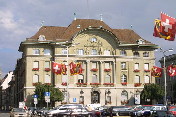 Central Bank of Switzerland