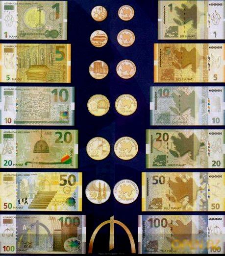 money in Azerbaijan