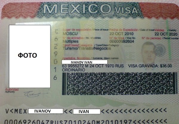 Electronic permit to Mexico for Russians. How to apply for a visa, what to fill out on the website 