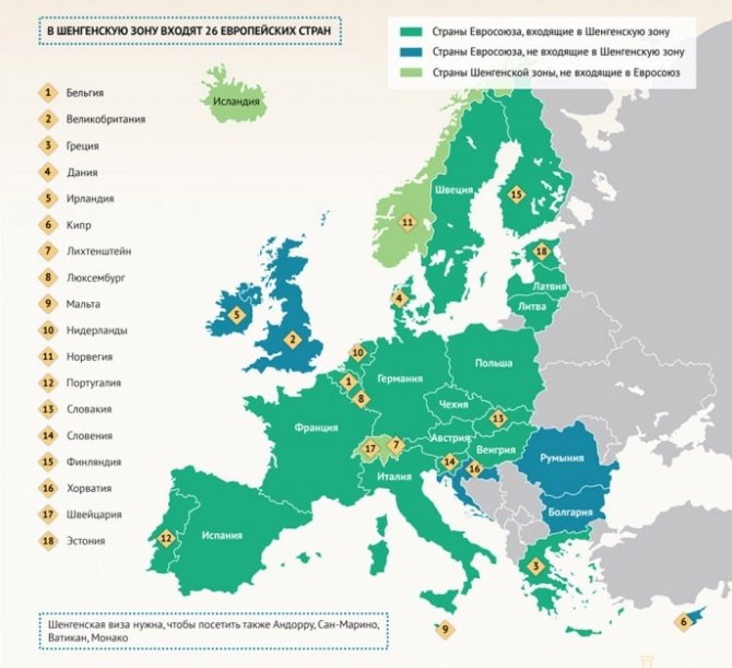 Исландия является частью Шенгенской зоны, но не входит в ЕС