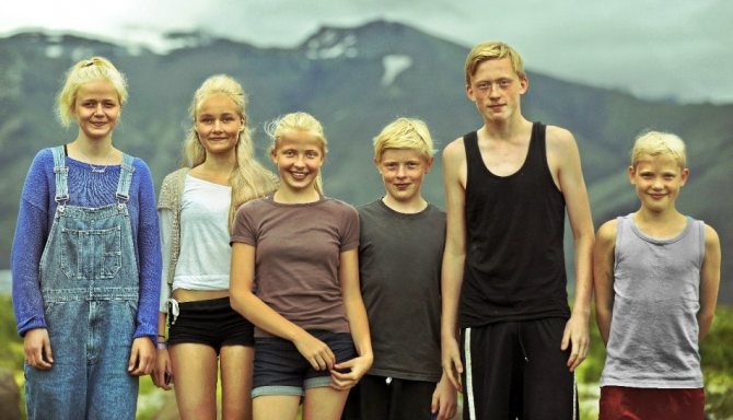 Из-за отсутствия фамилий члены одной семьи в исландии имеют совершенно разные имена