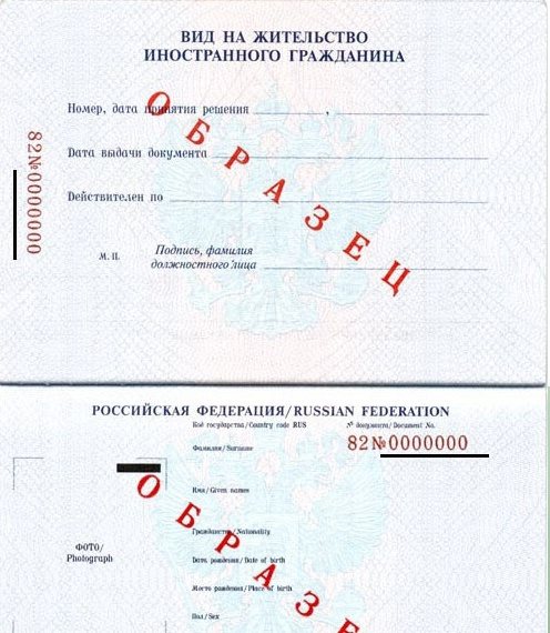 код и серия паспорта