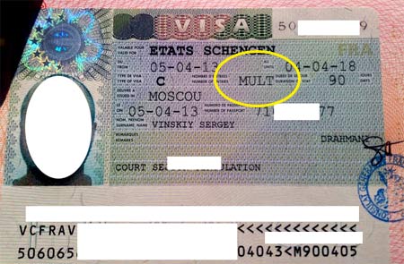 multi-Schengen visa