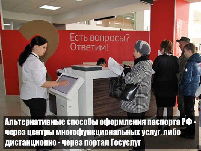 Оформление паспорта РФ через МФЦ