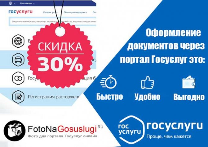 Registration of a Russian passport at State Services with a 30% discount for paying the state fee