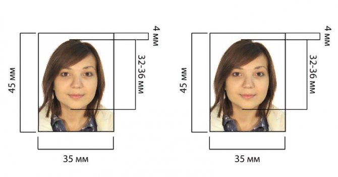 Основные требования к фото на российский паспорт