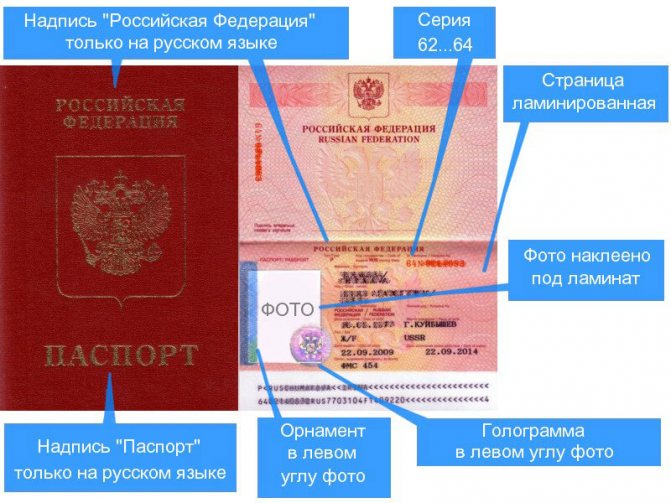 Features of the old passport
