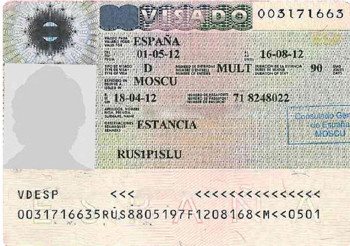 types of visas to Spain