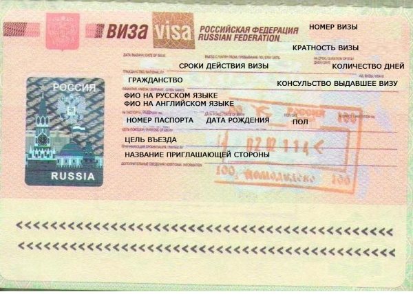 Visa to the Russian Federation