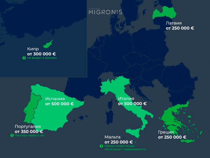 ВНЖ за инвестиции в Европе – карта