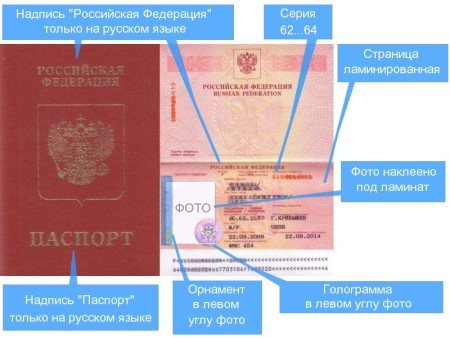 Old style international passport