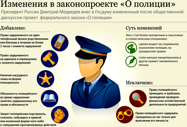 police law